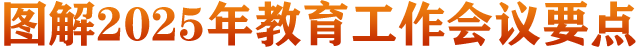 圖解2025年教育工作會議要點