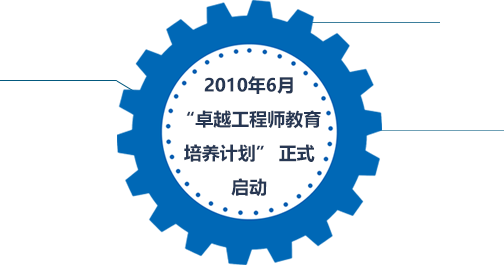 2010年6月“卓越工程師教育培養(yǎng)計(jì)劃”正式啟動(dòng)