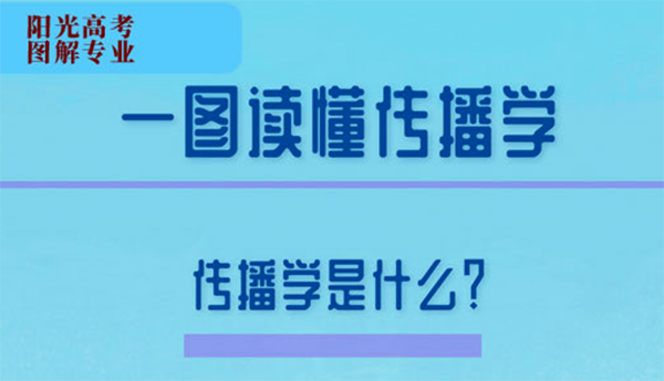 一圖看懂傳播學