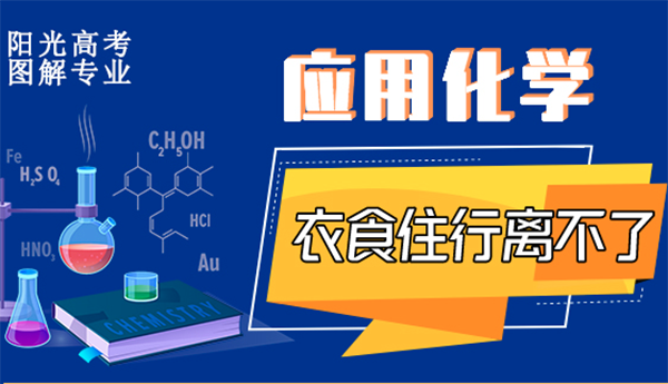 應(yīng)用化學：衣食住行離不了