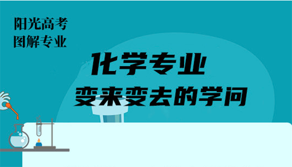 化學：變來變?nèi)サ膶W問