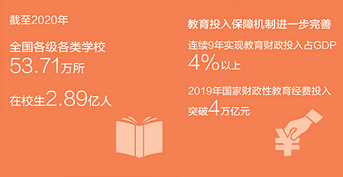 教育強國，闊步前行