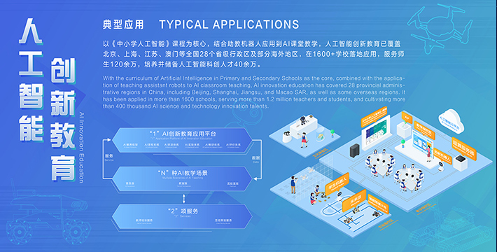人工智能創(chuàng)新教育