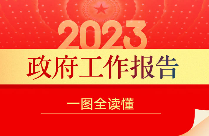 最全！一圖讀懂2023年《政府工作報(bào)告》
