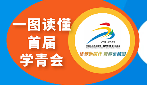 一圖讀懂首屆學(xué)青會(huì)