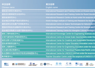 點(diǎn)擊查看大圖