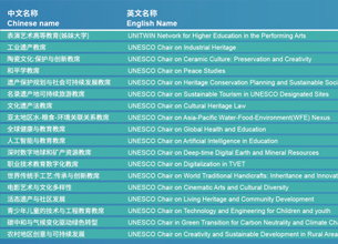 點(diǎn)擊查看大圖