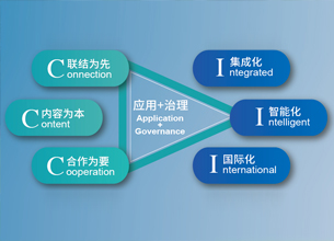 點(diǎn)擊查看大圖