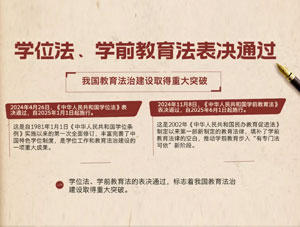學位法、學前教育法表決通過 我國教育法治建設取得重大突破