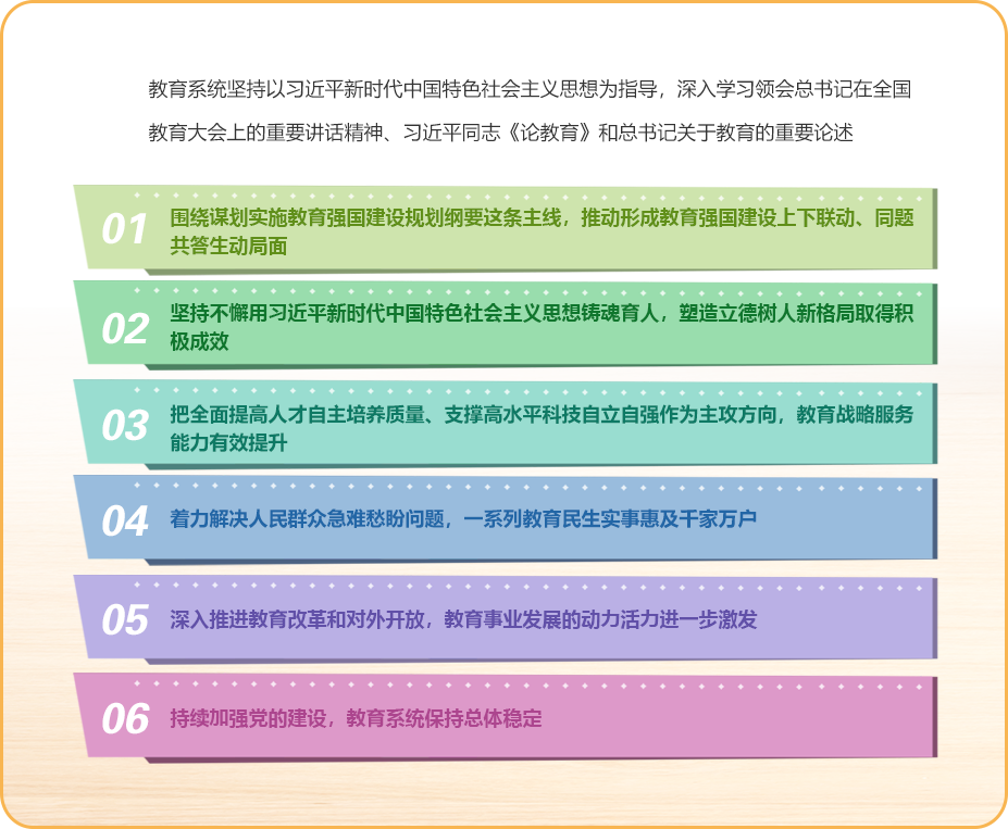 教育事業(yè)新進步