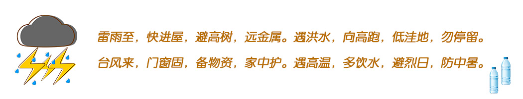 聽預(yù)警 知避險
