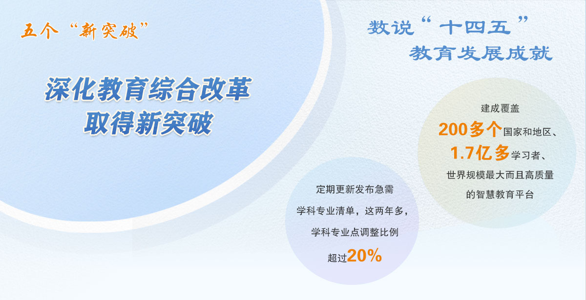 深化教育綜合改革取得新突破