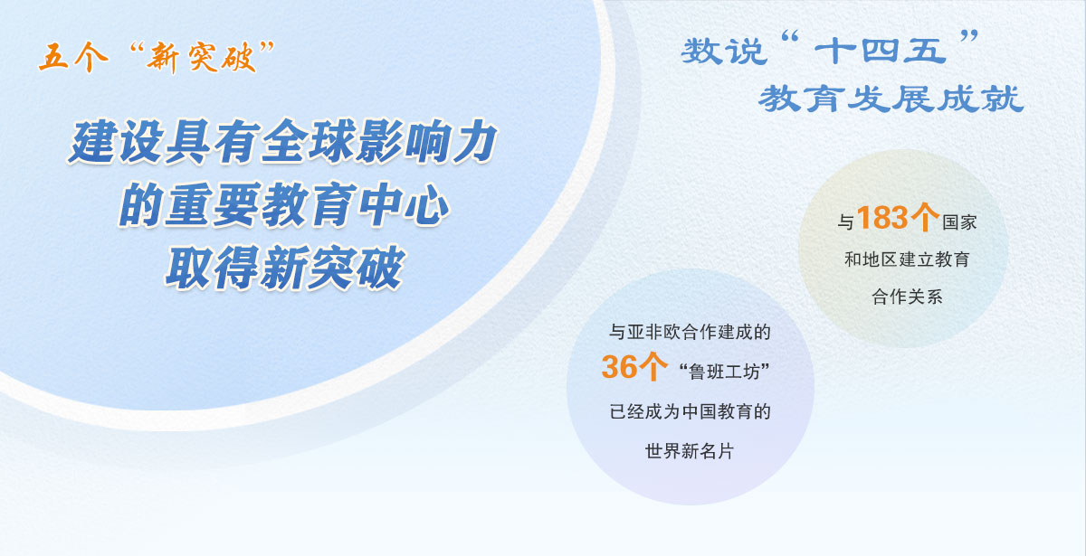 建設(shè)具有全球影響力的重要教育中心取得新突破