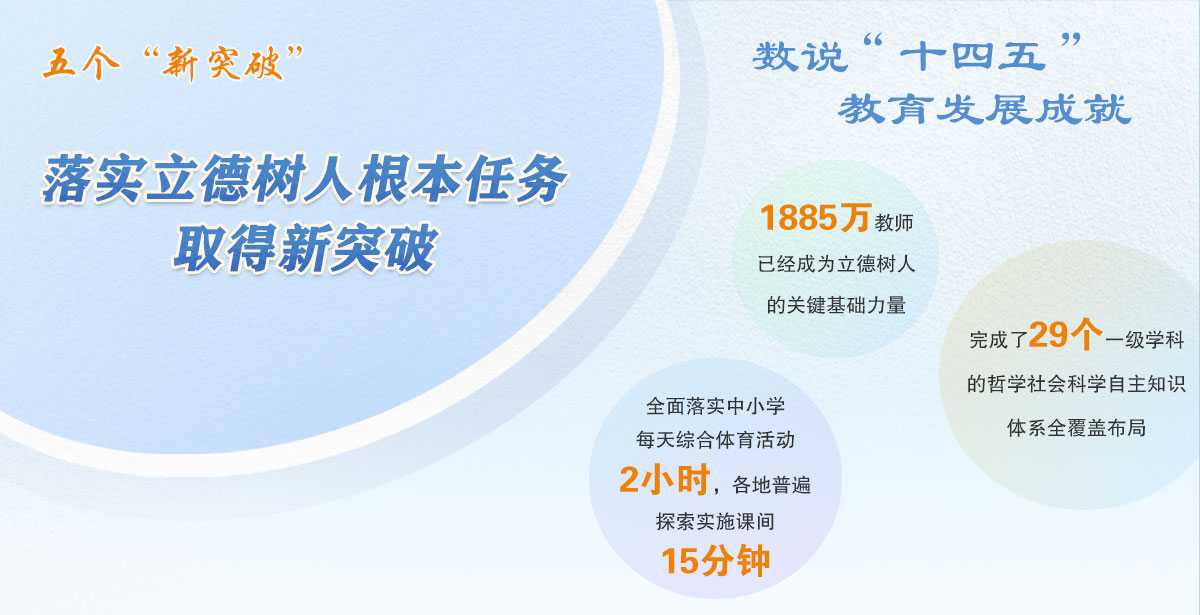 落實立德樹人根本任務(wù)取得新突破