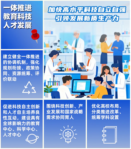 未來五年，看教育奮進(jìn)步伐