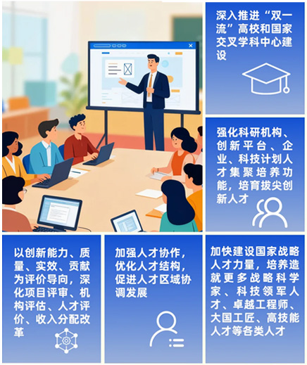 未來五年，看教育奮進(jìn)步伐