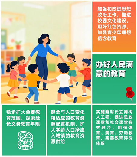 未來五年，看教育奮進(jìn)步伐