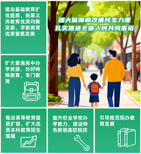 未來五年，看教育奮進(jìn)步伐