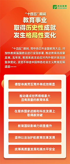2026年全國(guó)教育工作會(huì)議要點(diǎn)來(lái)了，組圖帶你看