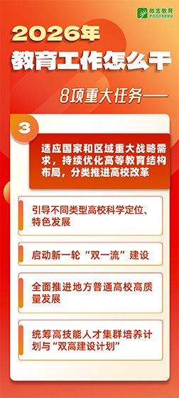 2026年全國(guó)教育工作會(huì)議要點(diǎn)來(lái)了，組圖帶你看