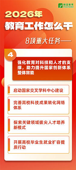 2026年全國(guó)教育工作會(huì)議要點(diǎn)來(lái)了，組圖帶你看