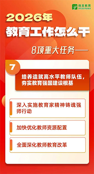 2026年全國(guó)教育工作會(huì)議要點(diǎn)來(lái)了，組圖帶你看