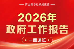 一圖速覽2026年政府工作報(bào)告