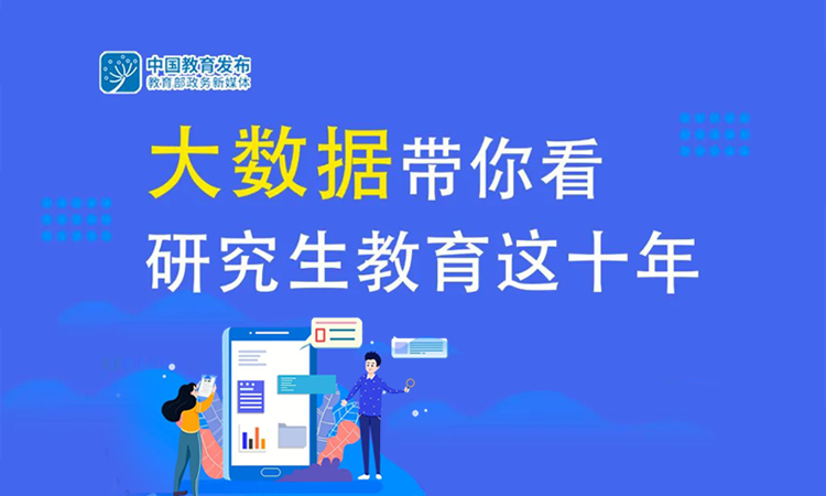 一圖回顧！研究生教育十年發(fā)展歷程