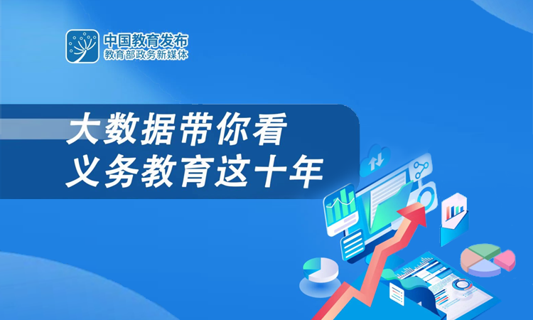 圖解義務教育這十年