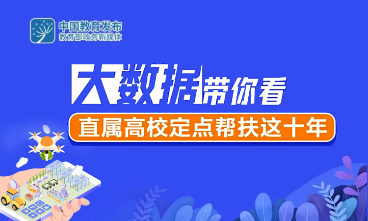 “數(shù)”讀直屬高校定點幫扶這十年