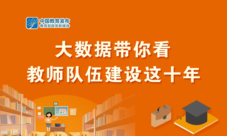 打造“大國良師”！圖解教師隊伍建設十年歷程