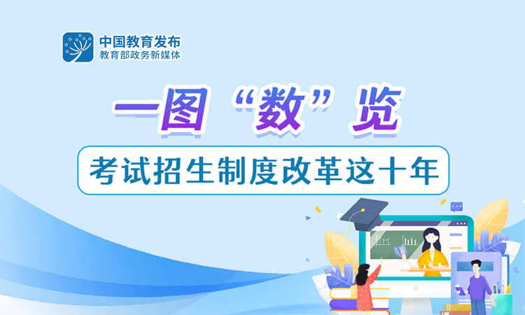 一圖“數(shù)”覽！考試招生制度改革十年歷程