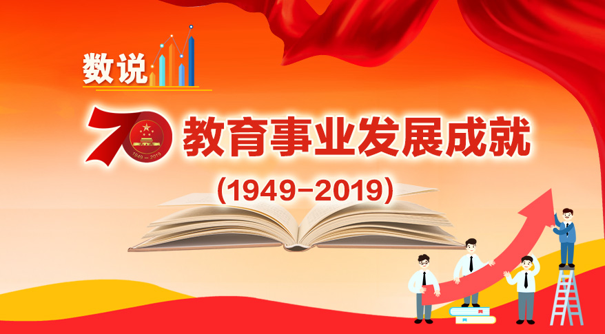 數(shù)字看教育