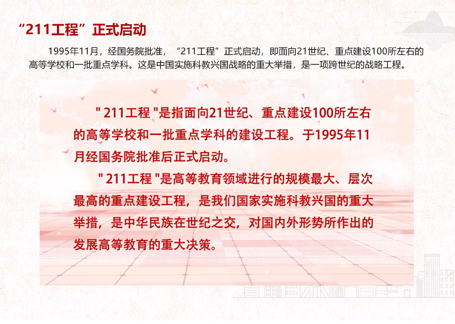 “211工程”正式啟動(dòng)