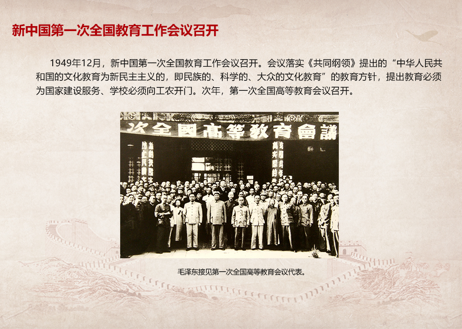 新中國(guó)第一次全國(guó)教育工作會(huì)議召開