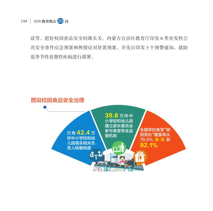 第17問 如何確保校園食品安全？