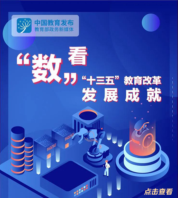 ‘?dāng)?shù)’看‘十三五’教育改革發(fā)展成就圖片